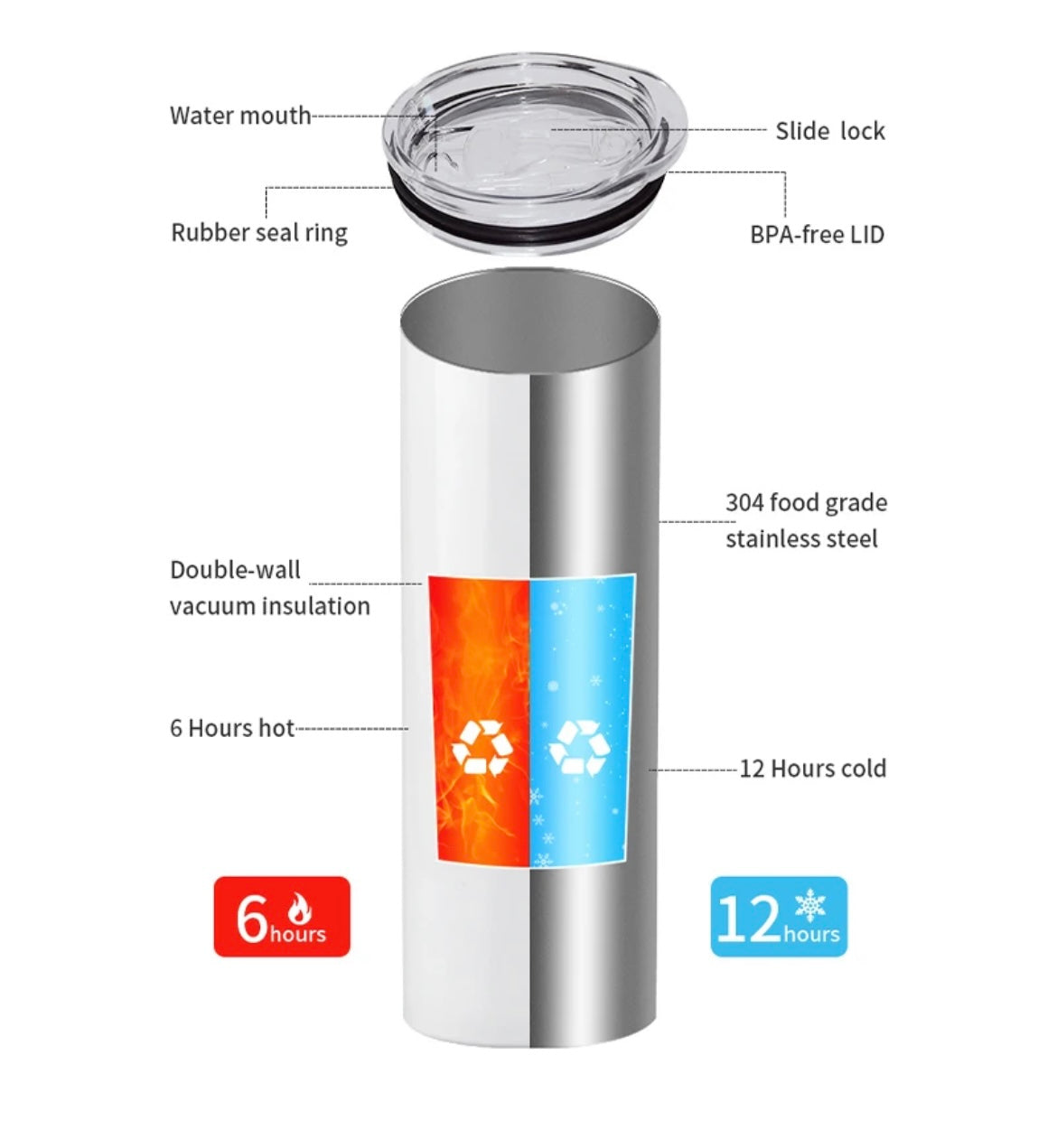 Adult Valentine's Day 20 Oz Stainless Skinny Tumbler