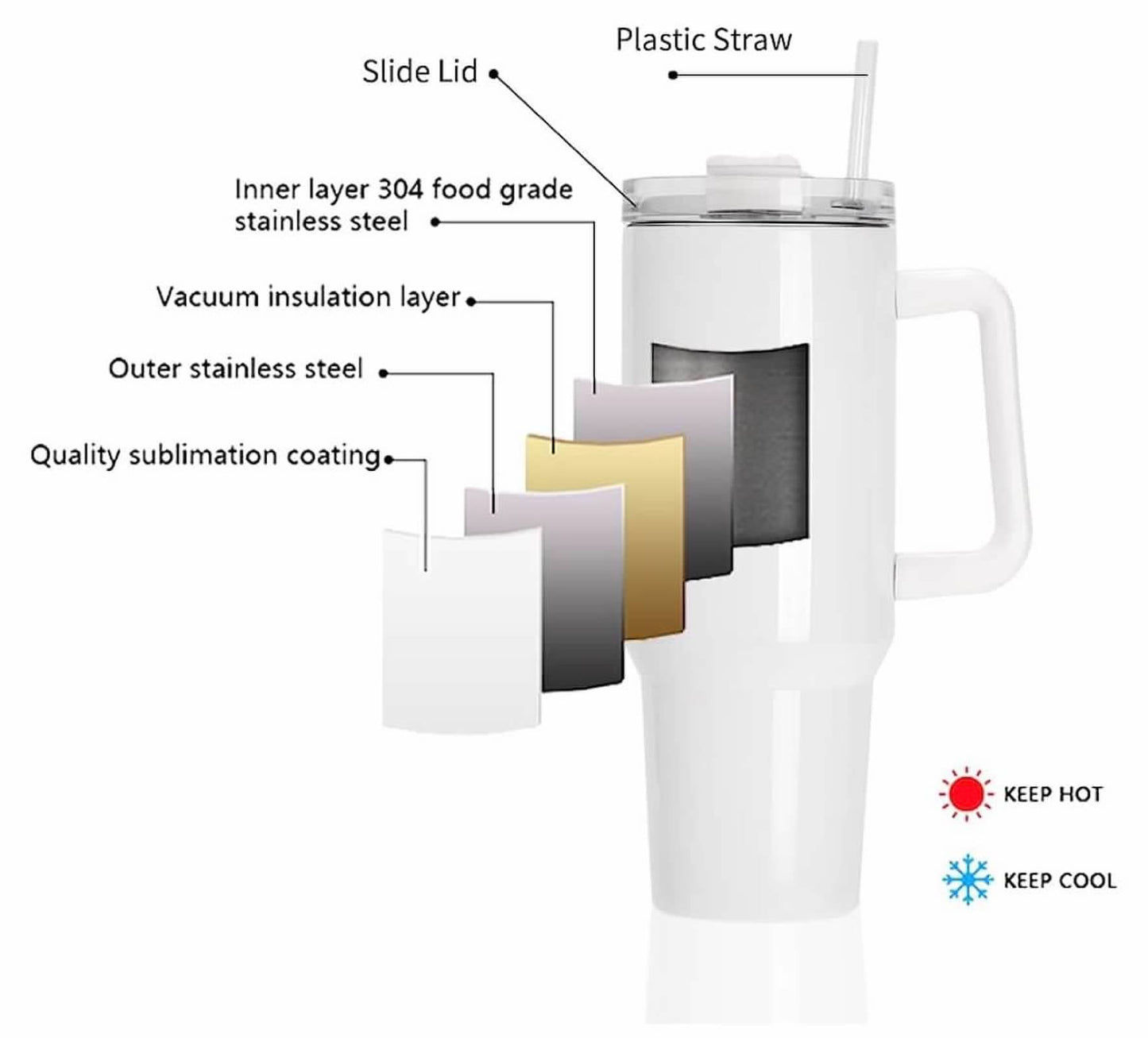 Ghost 40 Ounce Stainless Tumbler with Handle